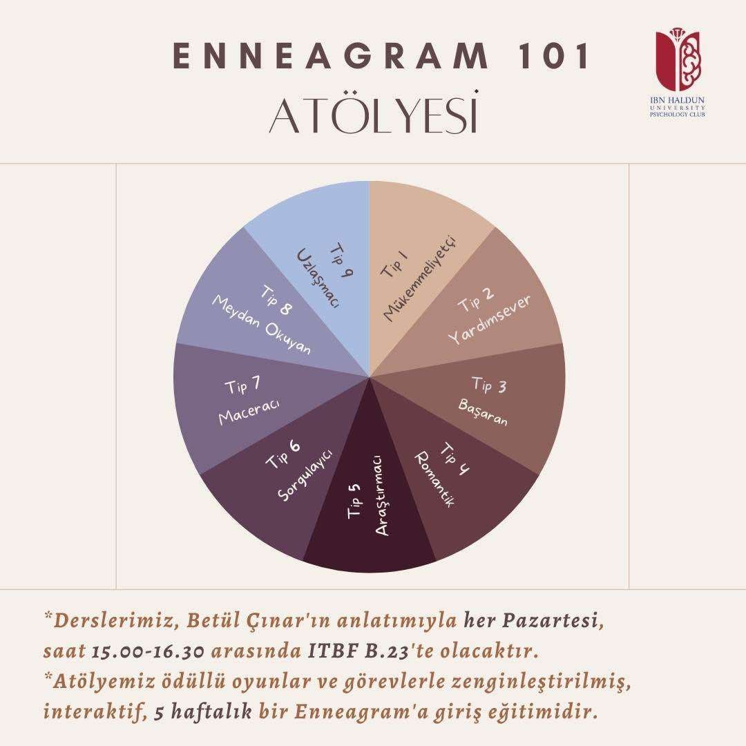 Enneagram 101