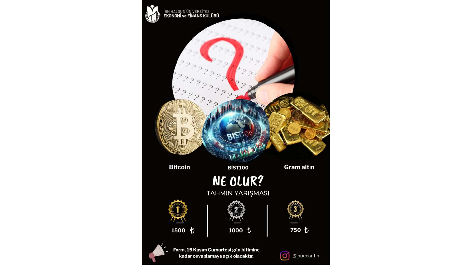 What Will Happen? Prediction Contest